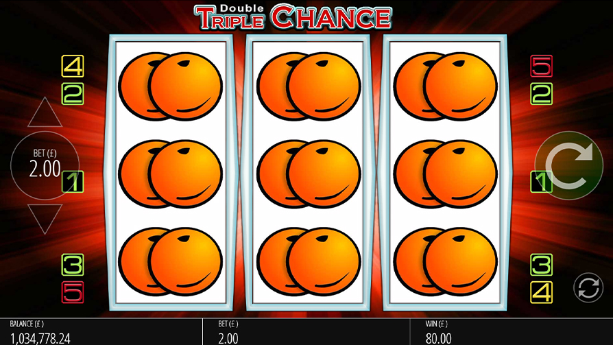 Double-Triple-Chance-Slot-Review